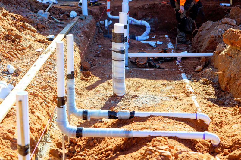 Prevent costly plumbing issues